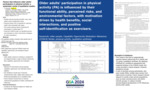 Older adults’ participation in physical activity (PA) is influenced by their functional ability, perceived risks, and environmental factors, with motivation driven by health benefits, social interactions, and positive self-identification as exercisers by Courtney Rucker